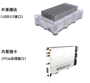 WR-G39DDC宽频段接收模块