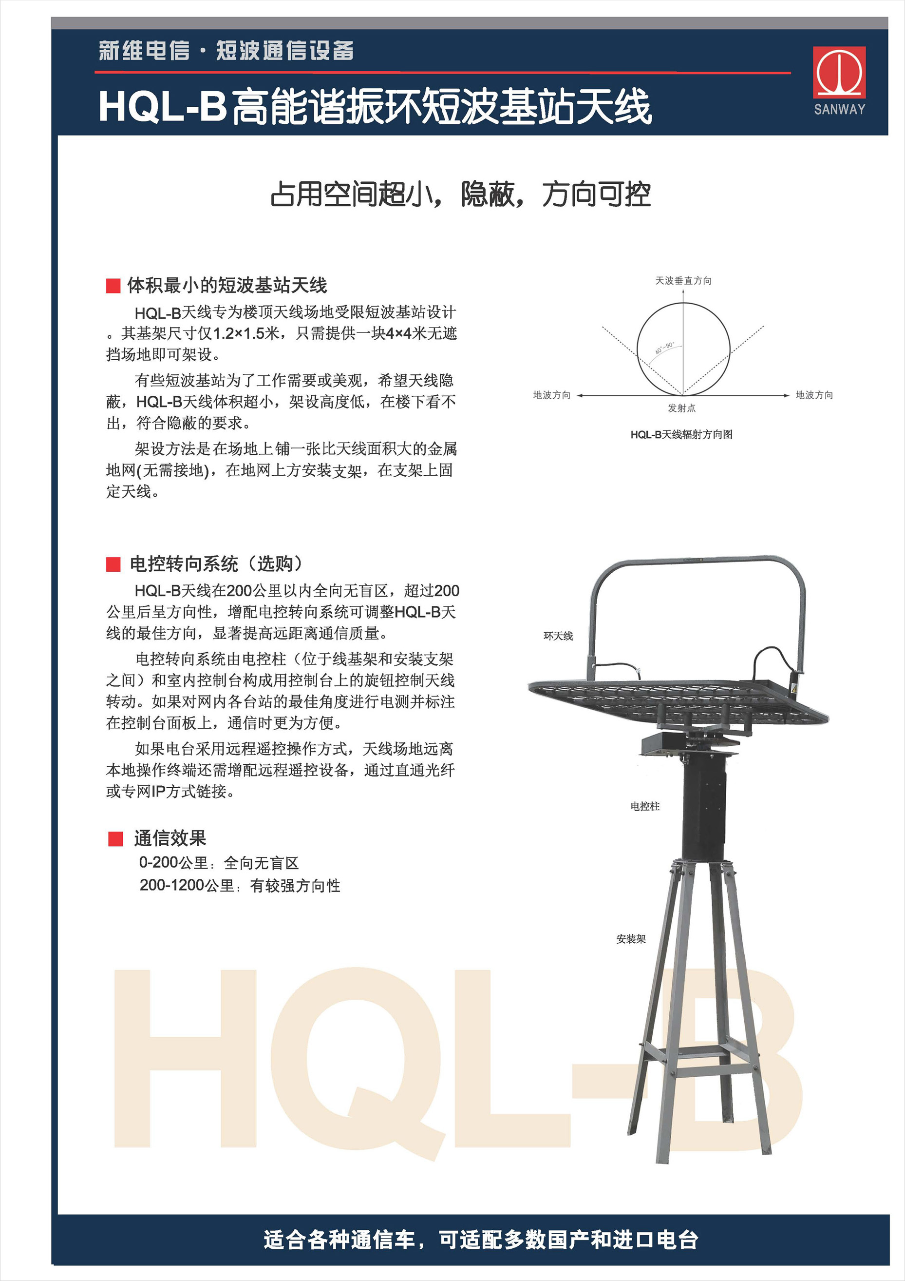 HQL-B半环基站天线1704_页面_1.jpg