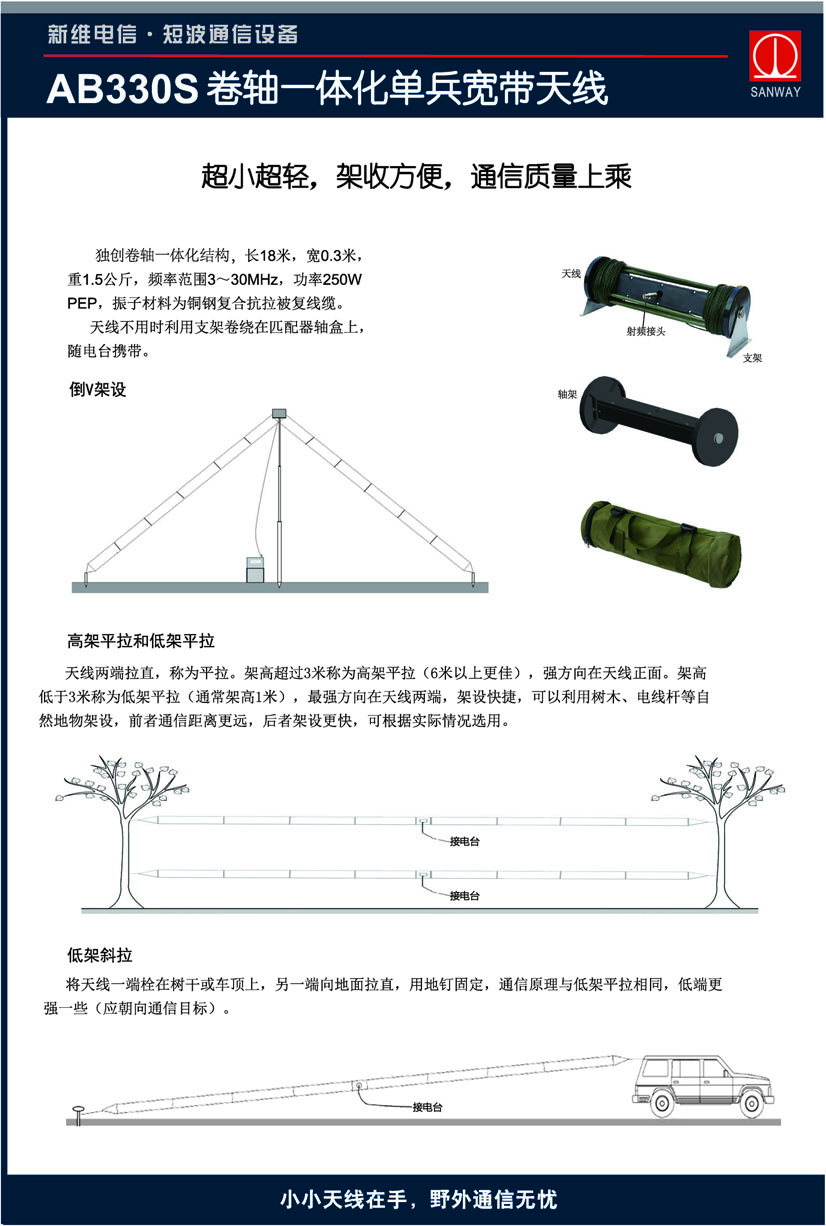 AB330S卷轴一体化单兵宽带天线