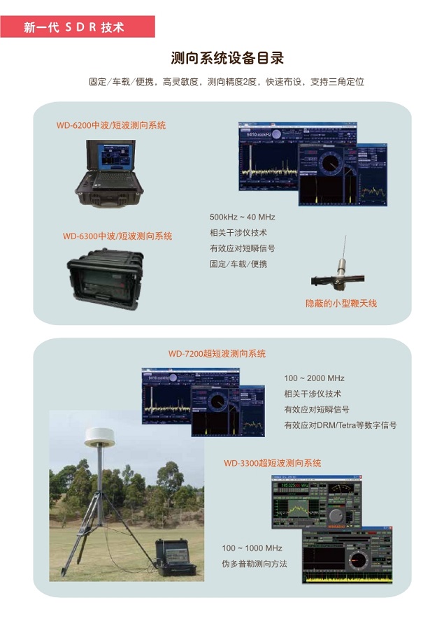 测向系统设备和监测系统设备目录