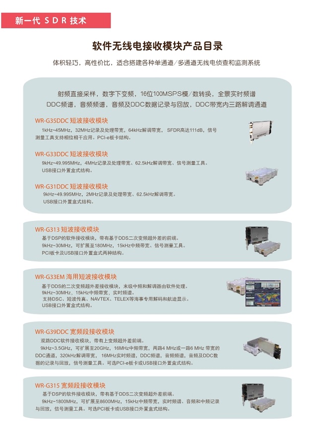 软件无线电接收模块产品目录