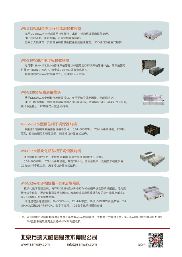 软件无线电接收模块产品目录