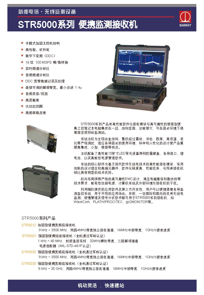 STR5000系列便携监测接收机