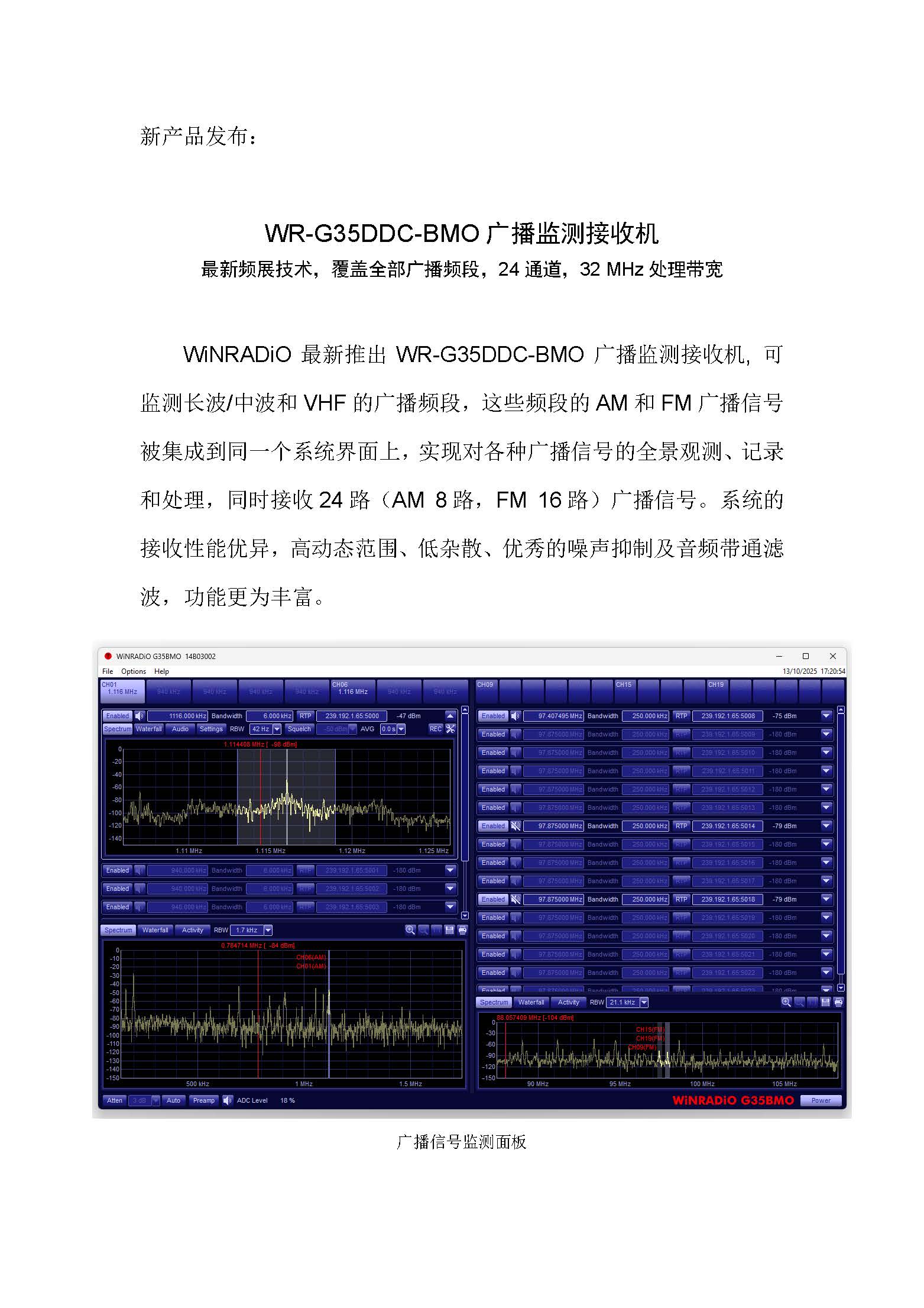 新品： WR-G35DDC-BMO广播监测接收机